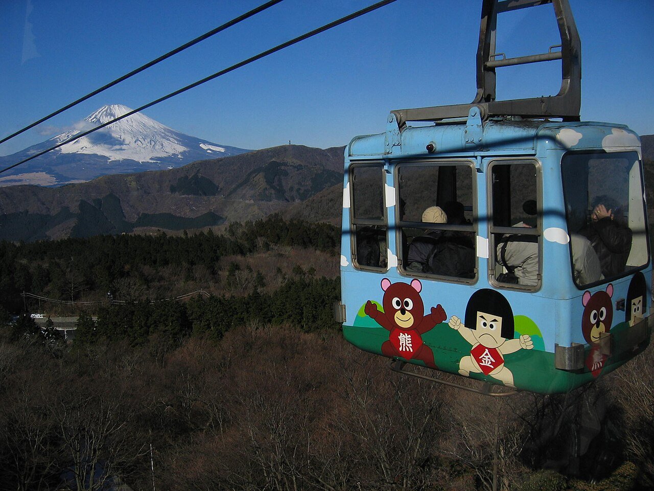 กระเช้า Hakone Ropeway วิวฟูจิ